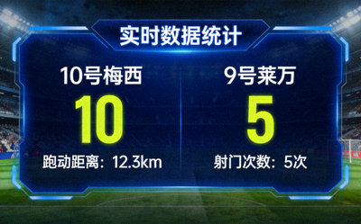 网球大满贯决赛现场德约科维奇发球瞬间与运动轨迹